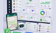 whatsapp shopify ai chatbots sales or support with whatsapp API n8n manychat
