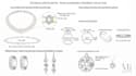 design custom jewelry with professional sketches