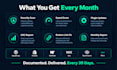 maintain and manage your website on monthly basis