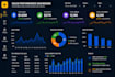 clean, analyze and visualize your data using excel, sql, python and power
