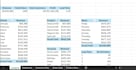 be your data analyst and excel expert