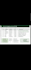 create excel dashboards, formulas and pivot tables
