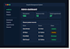 develop java desktop applications with swing and database integration