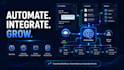 build ai chatbot automation solutions