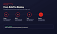 develop, fix and customize your laravel PHP web application