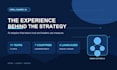 be your ai strategy consultant