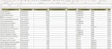 do profitable SEO keyword research and competitor analysis