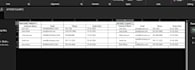 design dynamic excel dashboard, data cleanup and pivot table analysis