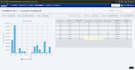 build ignition scada 8 project or can also do training