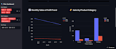 do data analysis and build interactive dashboards