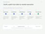conduct b2b market research and competitor analysis
