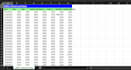 financial analysis finance data entry excel financial reporting microsoft excel