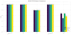do image classification, regression, clustering, data science, machine learning