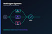 build custom ai agents with langchain and automation