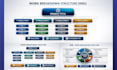 create gantt chart and project plan in ms project