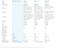 create cma comparable marketing analysis for real estate