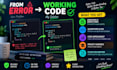 do computer science programming tasks in java python and cpp