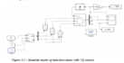 do matlab programming, simulink modeling, and signal processing