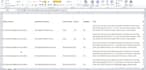 do targeted b2b lead generation and linkedin prospecting
