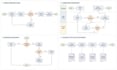 create flowcharts, and swimlane diagrams in visio