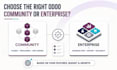provide expert odoo implementation consulting