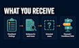 qa test your website or web app and report bugs with evidence