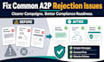 prepare twilio a2p 10dlc and gohighlevel SMS registration