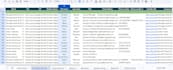 do b2b data enrichment using linkedin and apollo