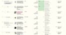 do ebay listing, ebay seo listing, ebay lister, ebay product listing