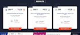 build a responsive react js website with tailwind CSS