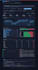 professional power bi dashboard design, data visualization expert