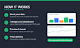 create a professional excel dashboard with charts and kpis