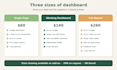 build a power bi dashboard