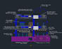 design custom 2d house maps and villa plans