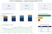 build excel reports, dashboards and CRM data sheets