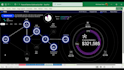 create an excel dashboard and data visualization