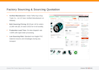 be your amazon dropshipping and fba virtual assistant VA