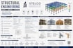 rcc and steel building structural design, analysis, and drawings