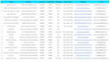 map scraping, google maps lead generation, email scraper