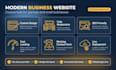 build a modern startup business website