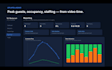build ai agents and chatbots with langgraph, n8n, llm, vapi api, chatgpt