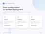 configure nginx and ssl for your website or vps