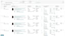 write high converting amazon SEO title and bullet points with helium 10