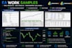 develop custom mt4 mt5 expert advisor in mql4 mql5