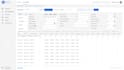 audit and redesign your saas dashboard UX