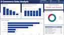 create interactive power bi dashboard