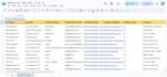 generate targeted b2b leads using n8n ai automation