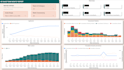 build strategies for business growth and efficiency