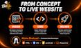 design and develop a responsive multi page website
