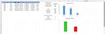 do excel data entry and spreadsheet work